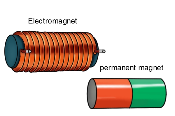 a permanent magnet